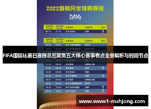 FIFA国际比赛日赛程总览聚焦五大核心赛事看点全景解析与时间节点 FIFA国际比赛日赛程总览聚焦五大核心赛事看点全景解析与时间节点