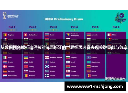 从数据视角解析迪巴拉对阵西班牙的世界杯预选赛表现关键贡献与效率 从数据视角解析迪巴拉对阵西班牙的世界杯预选赛表现关键贡献与效率