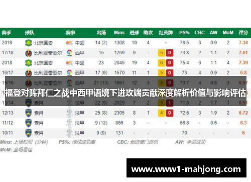 福登对阵拜仁之战中西甲语境下进攻端贡献深度解析价值与影响评估 福登对阵拜仁之战中西甲语境下进攻端贡献深度解析价值与影响评估