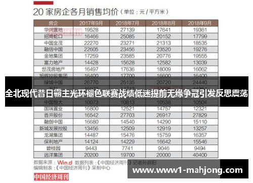 全北现代昔日霸主光环褪色联赛战绩低迷提前无缘争冠引发反思震荡 全北现代昔日霸主光环褪色联赛战绩低迷提前无缘争冠引发反思震荡