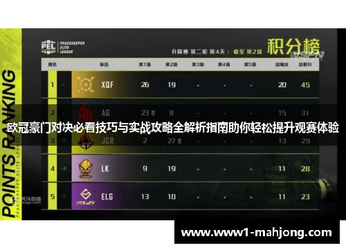 欧冠豪门对决必看技巧与实战攻略全解析指南助你轻松提升观赛体验