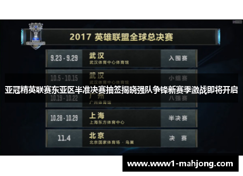亚冠精英联赛东亚区半准决赛抽签揭晓强队争锋新赛季激战即将开启 亚冠精英联赛东亚区半准决赛抽签揭晓强队争锋新赛季激战即将开启