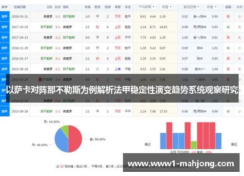 以萨卡对阵那不勒斯为例解析法甲稳定性演变趋势系统观察研究