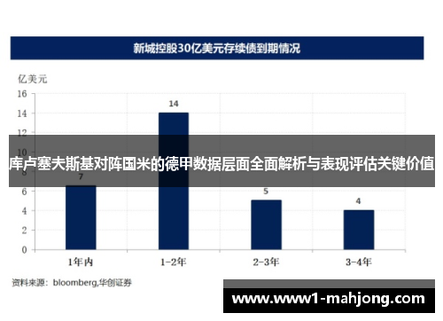 库卢塞夫斯基对阵国米的德甲数据层面全面解析与表现评估关键价值 库卢塞夫斯基对阵国米的德甲数据层面全面解析与表现评估关键价值